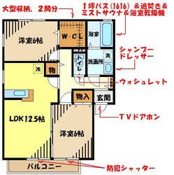 プラムハウスの物件間取画像